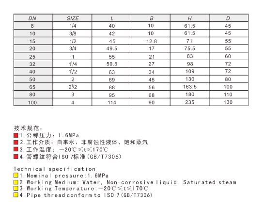 埃美柯閥門黃銅絲口閘閥技術(shù)參數(shù)圖