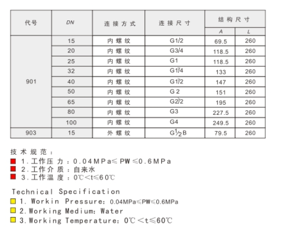 埃美柯黃銅絲口浮球閥技術(shù)參數(shù)