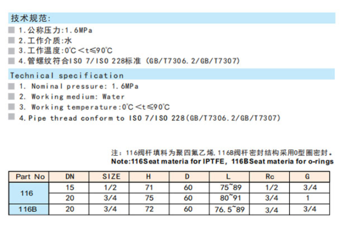 埃美柯黃銅水表閘閥參數(shù)圖