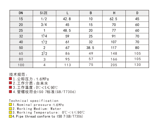 埃美柯黃銅閘閥169鏈接尺寸