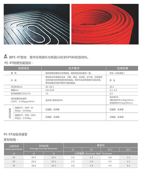 埃美柯PE-RT地暖管規(guī)格參數(shù)