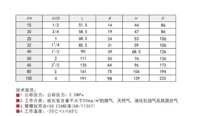 埃美柯黃銅燃氣球閥208A 鏈接尺寸