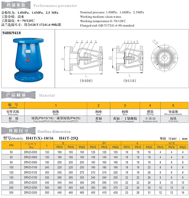 埃美柯靜音式止回閥9408/9418技術(shù)參數(shù)